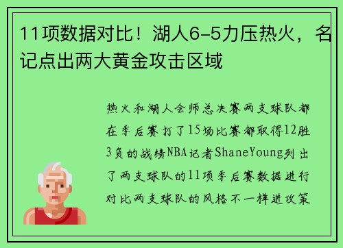 11项数据对比！湖人6-5力压热火，名记点出两大黄金攻击区域